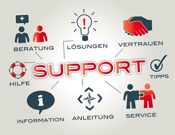 support_deutsch