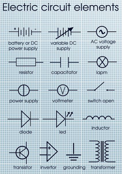 مجموعه عناصر نماد مدار الکتریکی