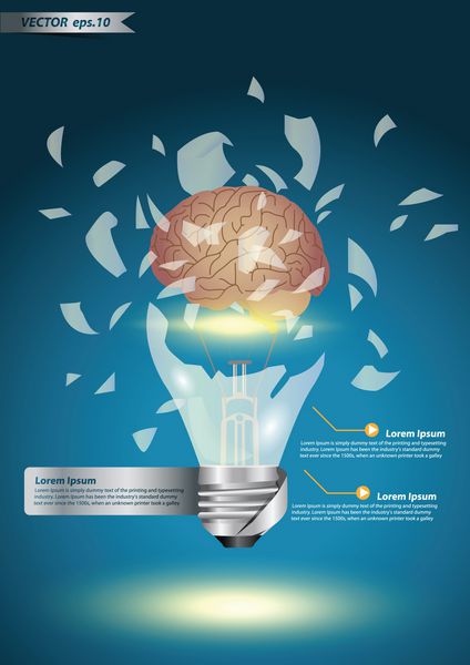 لامپ خلاقانه با ایده مفهومی قدرت مغز منفجر می شود الگوی طراحی مدرن وکتور