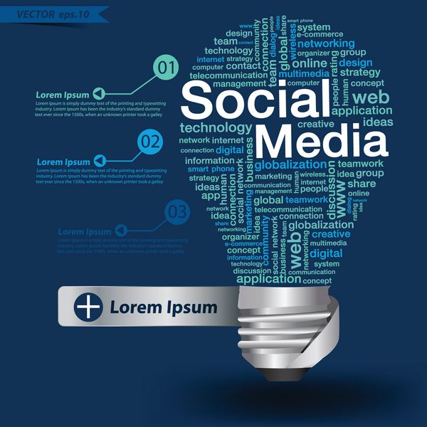 لامپ خلاقانه با مفهوم رسانه اجتماعی ابر کلمه وکتور طراحی قالب مدرن