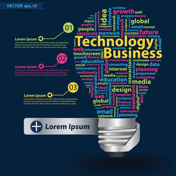 لامپ خلاقانه با مفهوم تجاری فناوری ابر کلمه وکتور طراحی قالب مدرن