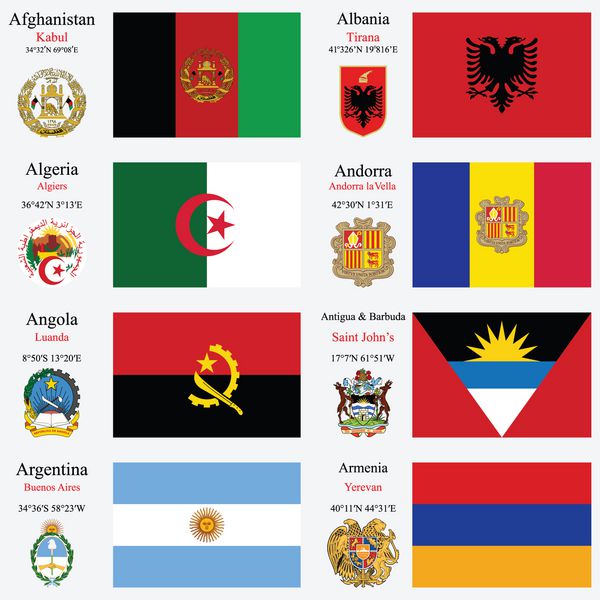 پرچم های جهان افغانستان آلبانی الجزایر آندورا آنگولا آنتیگوا و بودا آرژانتین و ارمنستان با پایتخت مختصات جغرافیایی و نشان وکتور هنری