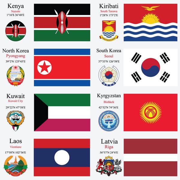 پرچم‌های جهانی کنیا کیریباتی کره شمالی کره جنوبی کویت قرقیزستان لائوس و لتونی با حروف بزرگ مختصات جغرافیایی و نشان وکتور هنری