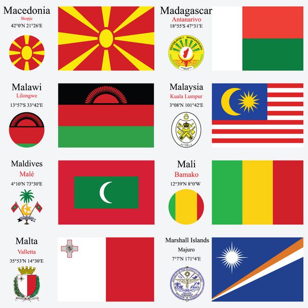 پرچم‌های جهان mdonia ماداگاسکار مالاوی مالزی مالدیو مالی مالت و جزایر مارشال با سرستون مختصات جغرافیایی و نشان وکتور هنری