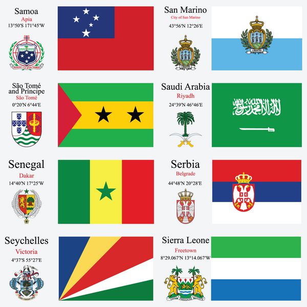 پرچم های جهان ساموآ سان مارینو سائوتوم و پرنسیپ عربستان سعودی سنگال صربستان سیشل و سیرالئون با حروف بزرگ مختصات جغرافیایی و نشان وکتور هنری