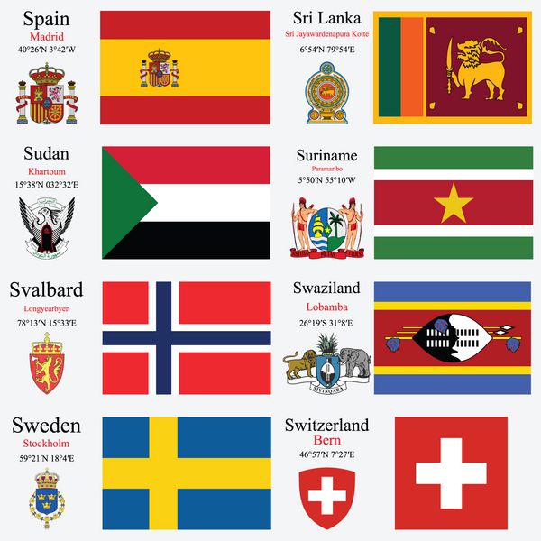 پرچم های جهان اسپانیا سریلانکا سودان سورینام svald سوازیلند سوئد و کنفدراسیون سوئیس با حروف بزرگ مختصات جغرافیایی و نشان وکتور هنری