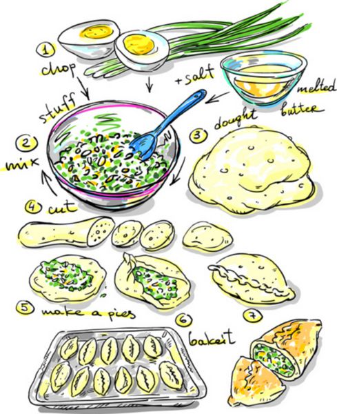 پای با پیاز سبز و تخم مرغ دستور تهیه پای پخته خانگی سالم روسی برای ناهار شام میان وعده