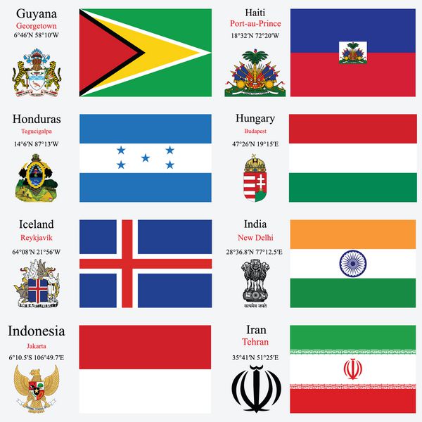 پرچم‌های جهانی گویان هائیتی هندوراس مجارستان ایسلند هند اندونزی و ایران با حروف بزرگ مختصات جغرافیایی و نشان تصویر هنری وکتور