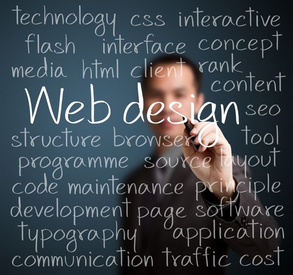 مرد تجاری که مفهوم طراحی وب را می نویسد