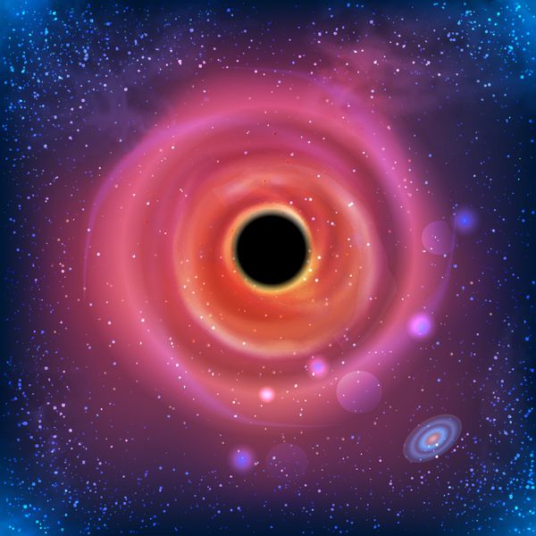 سیاهچاله کهکشانی درخشان کاملاً بردار