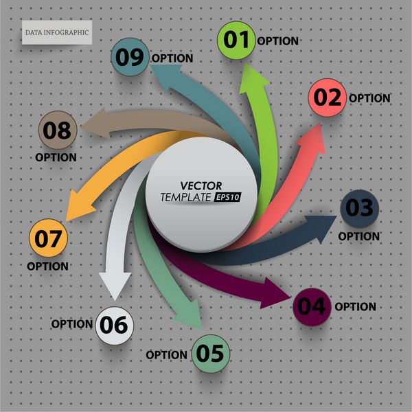 اینفوگرافیک انتزاعی الگوی داده وکتور فرآیندهای چرخه ای مراحل طراحی خلاقانه