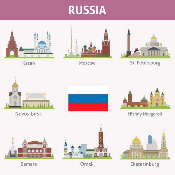 روسیه نمادهای شهرها مجموعه وکتور