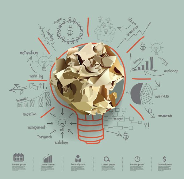 کاغذی با لامپ روشن شده با طراحی خلاقانه ایده طرح استراتژی موفقیت کسب و کار طرح بندی جریان کار الگوی طراحی مدرن مفهومی الهام بخش نمودار گزینه های افزایش یافته وکتور