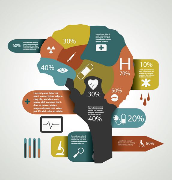 اینفوگرافیک پزشکی با مغز آناتومی انتزاعی