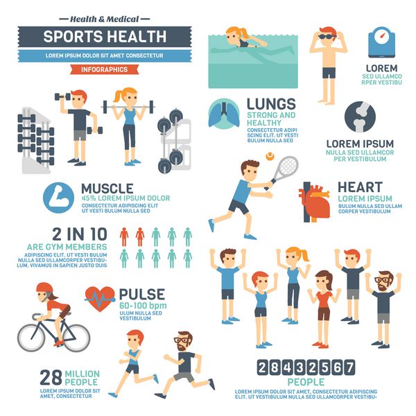 اینفوگرافیک سلامت ورزشی