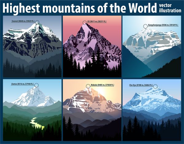 وکتور مرتفع ترین کوه های جهان
