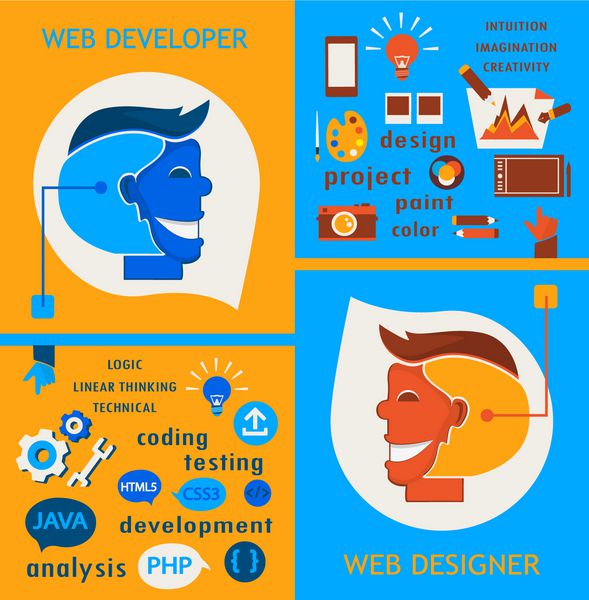 تفاوت بین طراحان وب و توسعه دهندگان وب