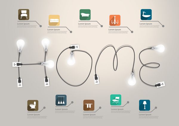مفهوم متن خانه با ایده‌های خلاقانه لامپ با مجموعه آیکون‌های تخت مبلمان چیدمان جریان کار بنر گرافیکی اطلاعات انتزاعی نمودار گزینه‌های افزایش یافته الگوی طراحی مدرن وکتور