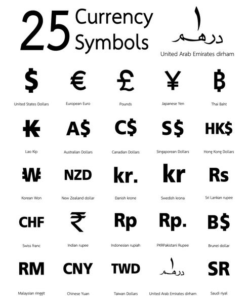 وکتور بیست و پنج نماد ارز کشورها و نام آنها در سراسر جهان