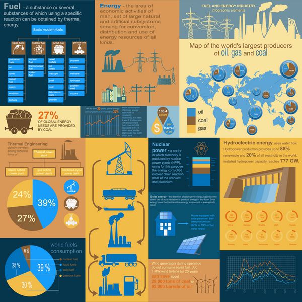 اینفوگرافیک صنعت سوخت و انرژی عناصری را برای ایجاد اینفوگرافیک خود تنظیم کنید وکتور