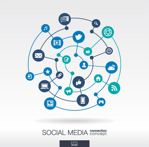 مفهوم اتصال رسانه های اجتماعی پس زمینه انتزاعی با دایره ها و نمادهای یکپارچه برای دیجیتال اینترنت شبکه اتصال ارتباط فناوری مفاهیم جهانی وکتور وکتور اینفوگرپ