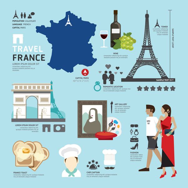 پاریس فرانسه نمادهای تخت طراحی مفهوم سفر وکتور