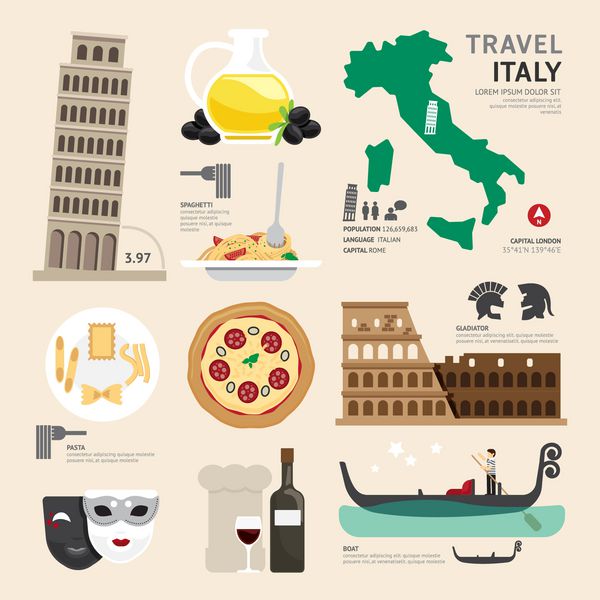 طراحی آیکون های تخت ایتالیا مفهوم سفر وکتور