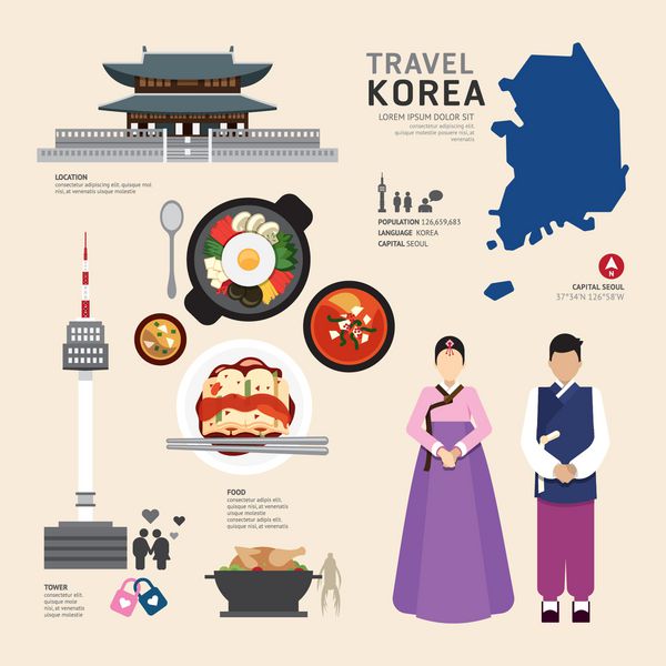 کره آیکون تخت طراحی سفر مفهوم وکتور