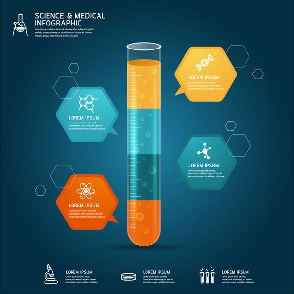 وکتور شیشه لوله آزمایش-مفهوم اینفوگرافیک شیمی