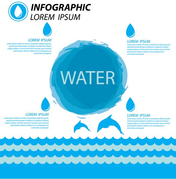 اینفوگرافیک آب