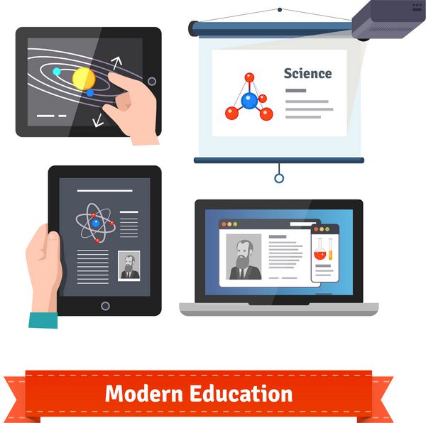 مجموعه آیکون های تخت فن آوری مدرن در آموزش و پرورش تجربیات یادگیری آنلاین و مجازی وکتور