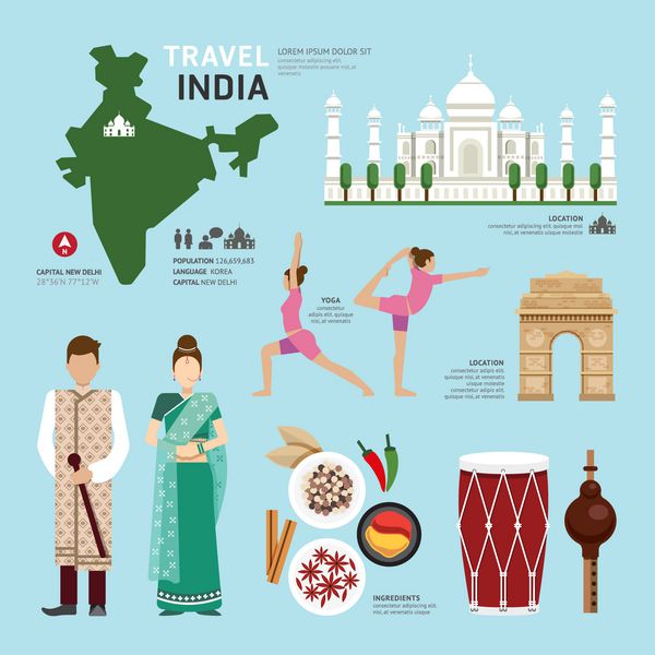 طراحی نمادهای مسطح نمادین هند مفهوم سفر وکتور
