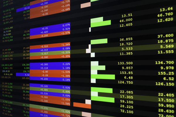 صفحه معاملات فهرست سهام با داده های بازار زنده