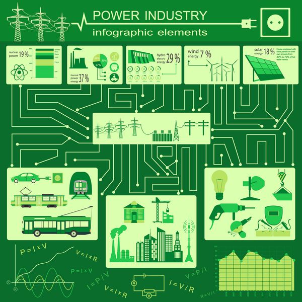 اینفوگرافیک صنعت انرژی برق سیستم های الکتریکی مجموعه ای از عناصر برای ایجاد اینفوگرافیک های خود وکتور