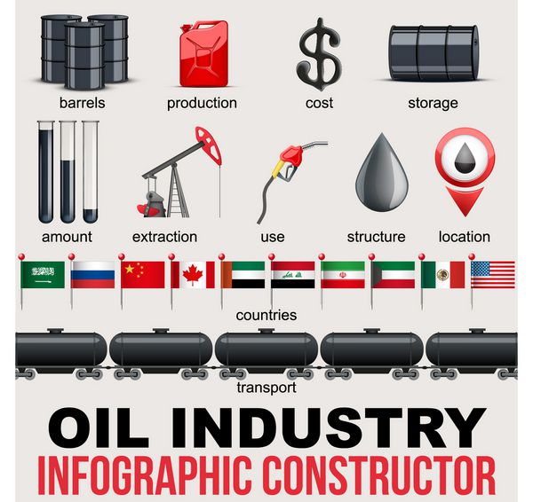 عناصر طراحی اینفوگرافیک صنعت نفت تولید و ارزش نفت در کشورهای مختلف وکتور