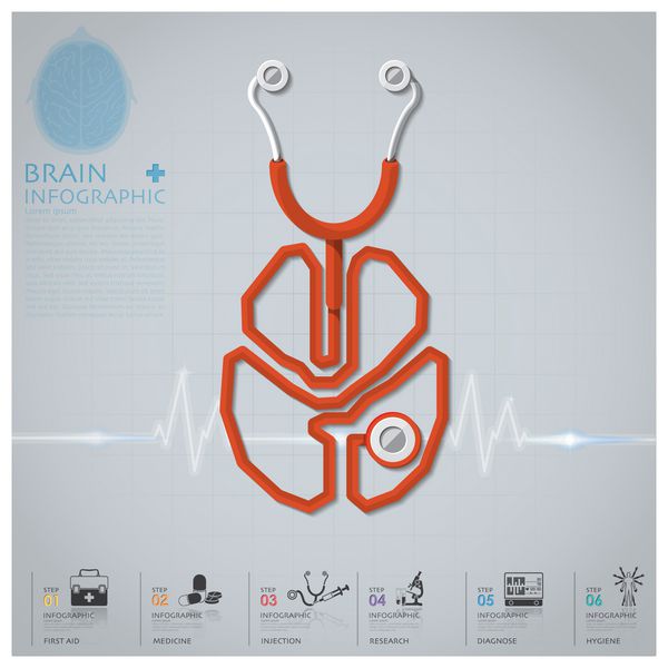 الگوی طراحی اینفوگرافیک پزشکی و سلامت گوشی پزشکی شکل مغز