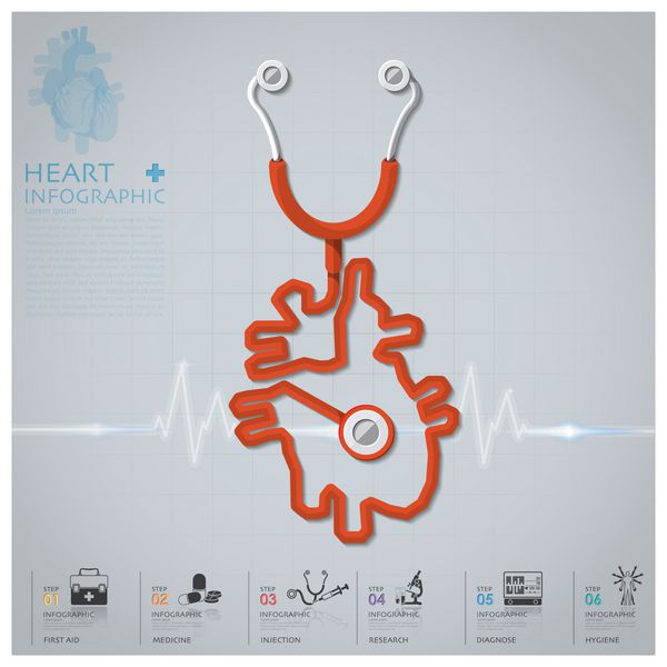 الگوی طراحی اینفوگرافیک پزشکی و سلامت گوشی پزشکی شکل قلب