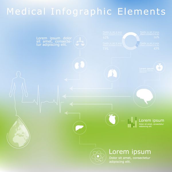 نمادها و عناصر داده های پزشکی سلامت و مراقبت های بهداشتی اینفوگرافیک