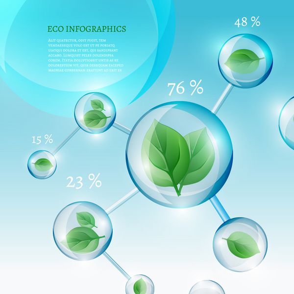 تصویر اینفوگرافیک های زیستی با برگ های سبز در حباب های شفاف مفهوم اکولوژی