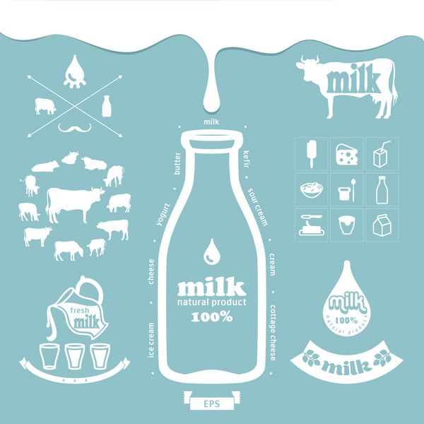 نمادهای محصولات شیر