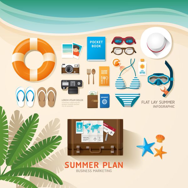 اینفوگرافیک سفر برنامه ریزی یک ایده تجاری تخت تعطیلات تابستانی وکتور مفهوم هیپستر را می توان برای چیدمان تبلیغات و طراحی وب استفاده کرد