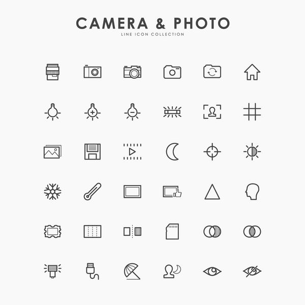 دوربین 6x6 و نمادهای po line