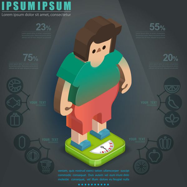 عکس آدم چاق و لاغر