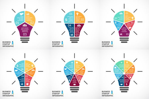 مجموعه اینفوگرافیک لامپ وکتور قالب برای نمودار دایره نمودار ارائه و نمودار گرد ایده راه اندازی کسب و کار موفق با 3 4 5 6 7 8 گزینه قطعات مراحل فرآیندها