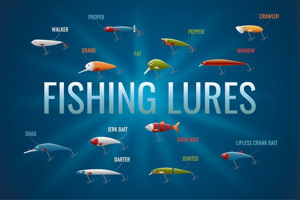 تنظیم طعمههای ماهیگیری عناصر برداری نمادها و تصاویر برای طراحی وب سایت اینفوگرافیک پوستر تبلیغات