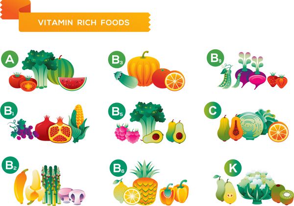میوه جدول غذاهای غنی از ویتامین