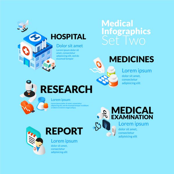 مجموعه اینفوگرافیک مراقبت های بهداشتی پزشکی با نمادهای مسطح ایزومتریک شامل مفهوم گزارش معاینه پزشکی تحقیقات پزشکی بیمارستان پس زمینه وکتور