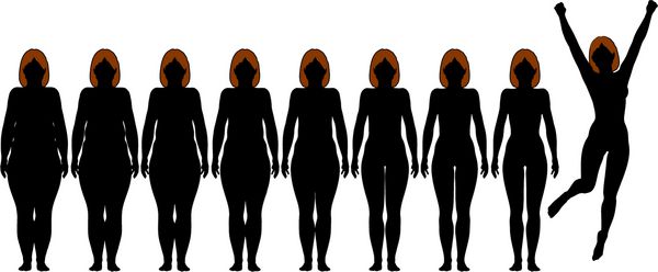 سیلوئت های پیشانی زن از قبل و بعد از چربی به تناسب رژیم غذایی موفقیت کاهش وزن