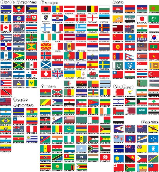 پرچم های ملی همه کشورهای جهان که بر اساس قاره ها از هم جدا شده و به ترتیب حروف الفبا کاهش یافته است