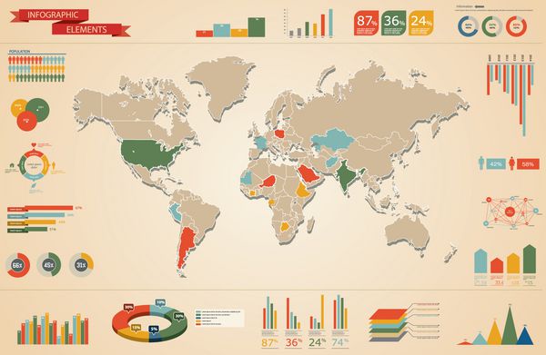 عناصر مجموعه وکتور از اینفوگرافیک نقشه جهان و گرافیک اطلاعات
